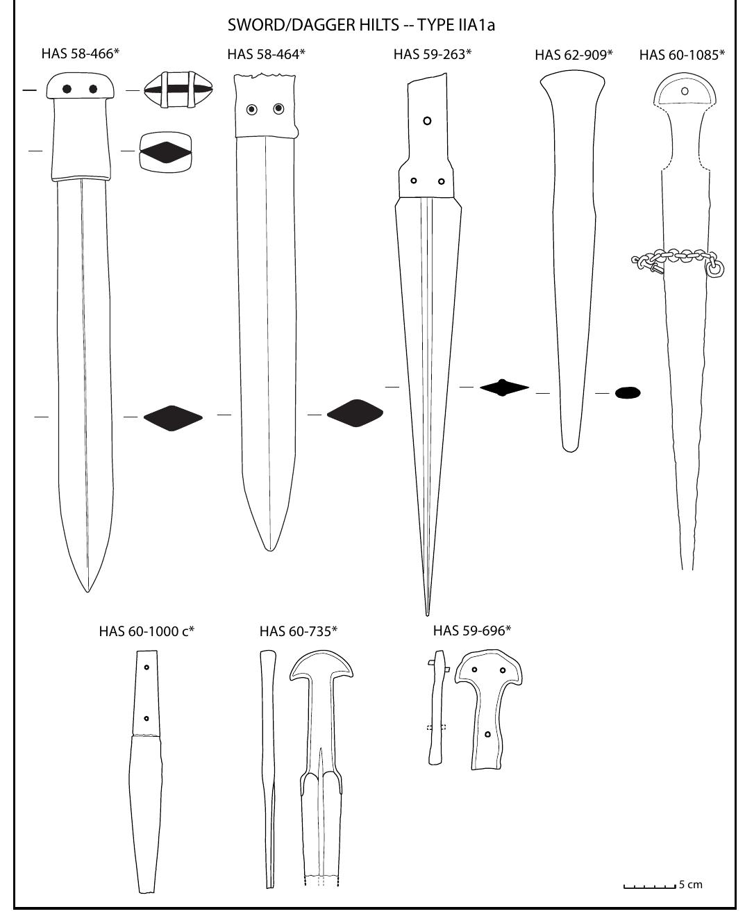 (PDF) Christopher P. Thornton and Vincent C. Pigott 2011 Blade-type ...