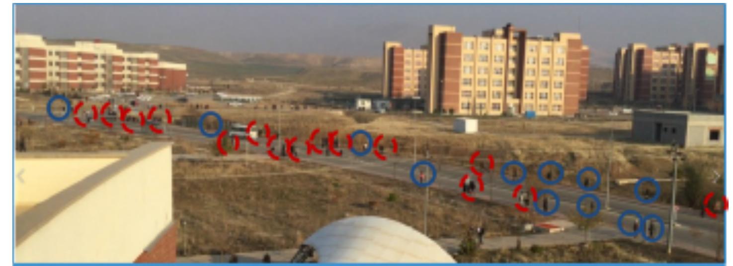 Fig. 3. Sample of direct observation of pedestrian walking to teaching building (B1) calculating he number of pedestrian walking groups and walking alone.  eee. ee ee ee ee le Soe ae ee ee  These two variables are measured through direct observation of each sample within a specific time period using video recording and then calculating the number of pedestrians walking alone and the number walking in a group as shown in Figure 3. 