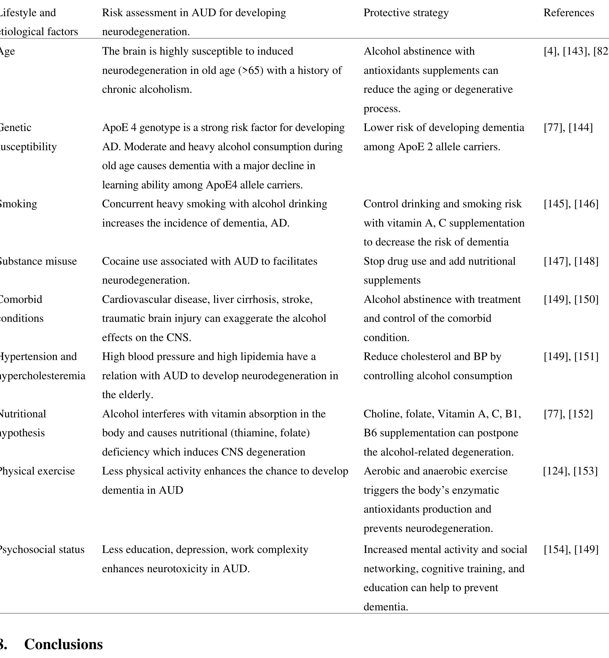 (PDF) Effect of alcohol on the central nervous system to develop ...