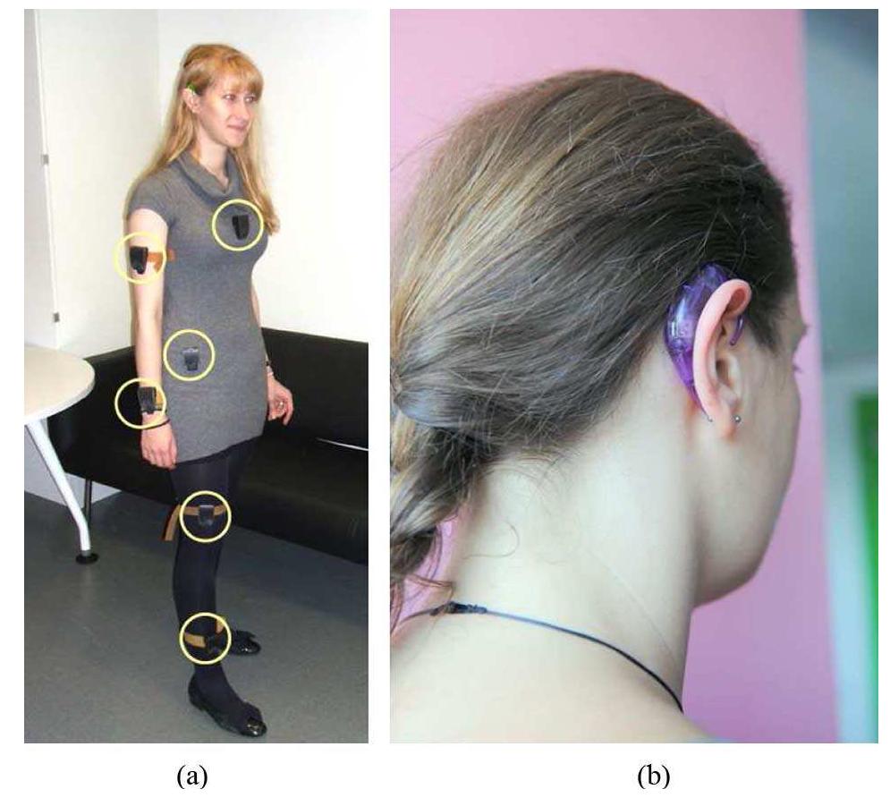 (PDF) Sensor Positioning for Activity Recognition Using Wearable ...