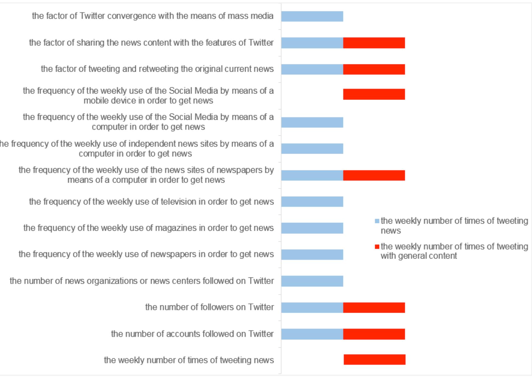 Hülya Ünsal Sotwe Koleksiyonu - Cüretkar Pozlar ve Özel Anlar