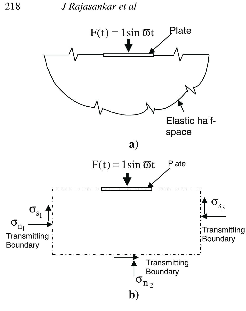 (PDF) SSI analysis of a massive concrete structure based on a novel ...