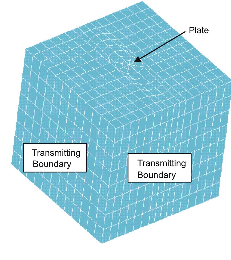 (PDF) SSI analysis of a massive concrete structure based on a novel ...
