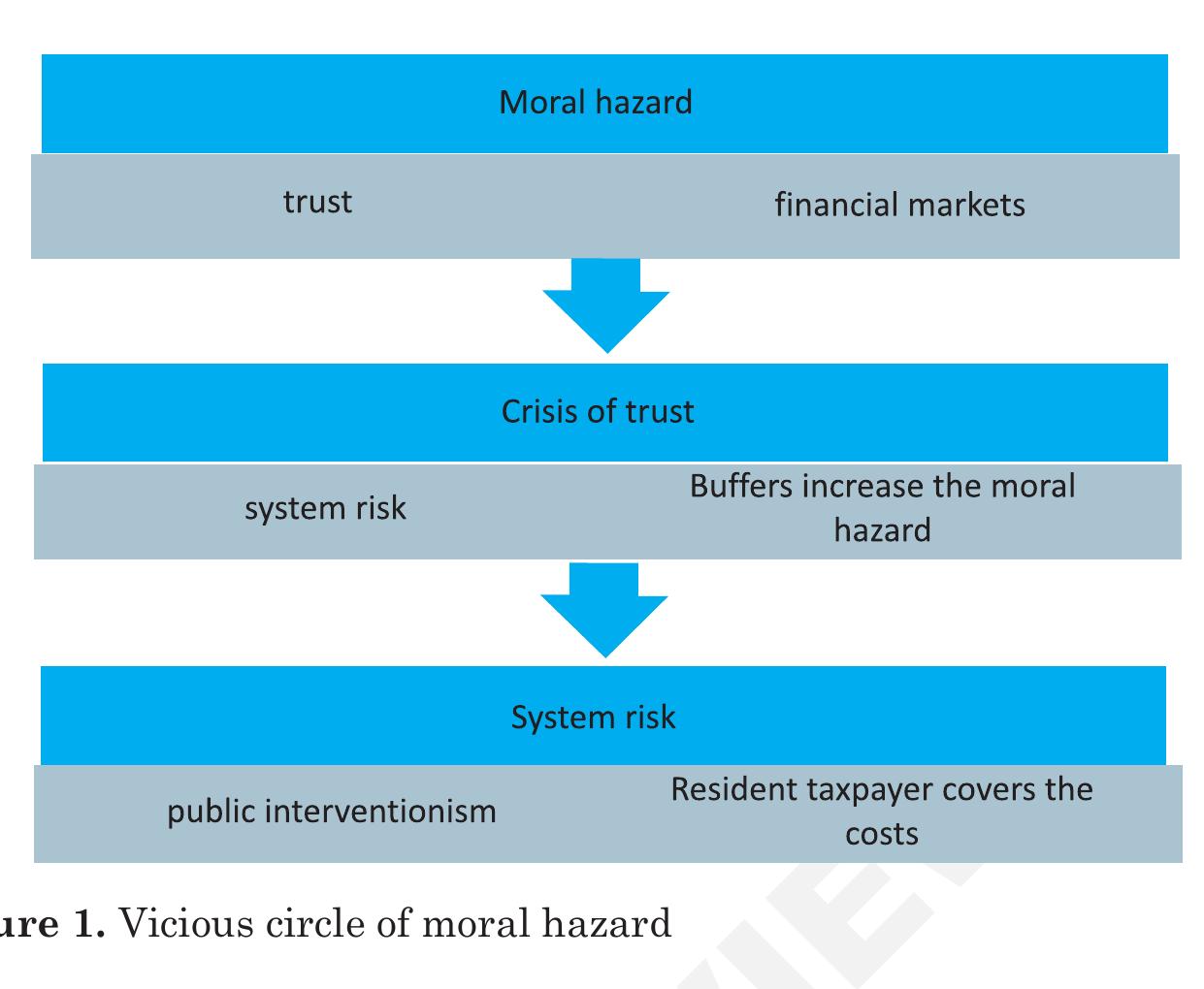 Reputation Risk Management Pdf (PDF) Reputational Risk Management