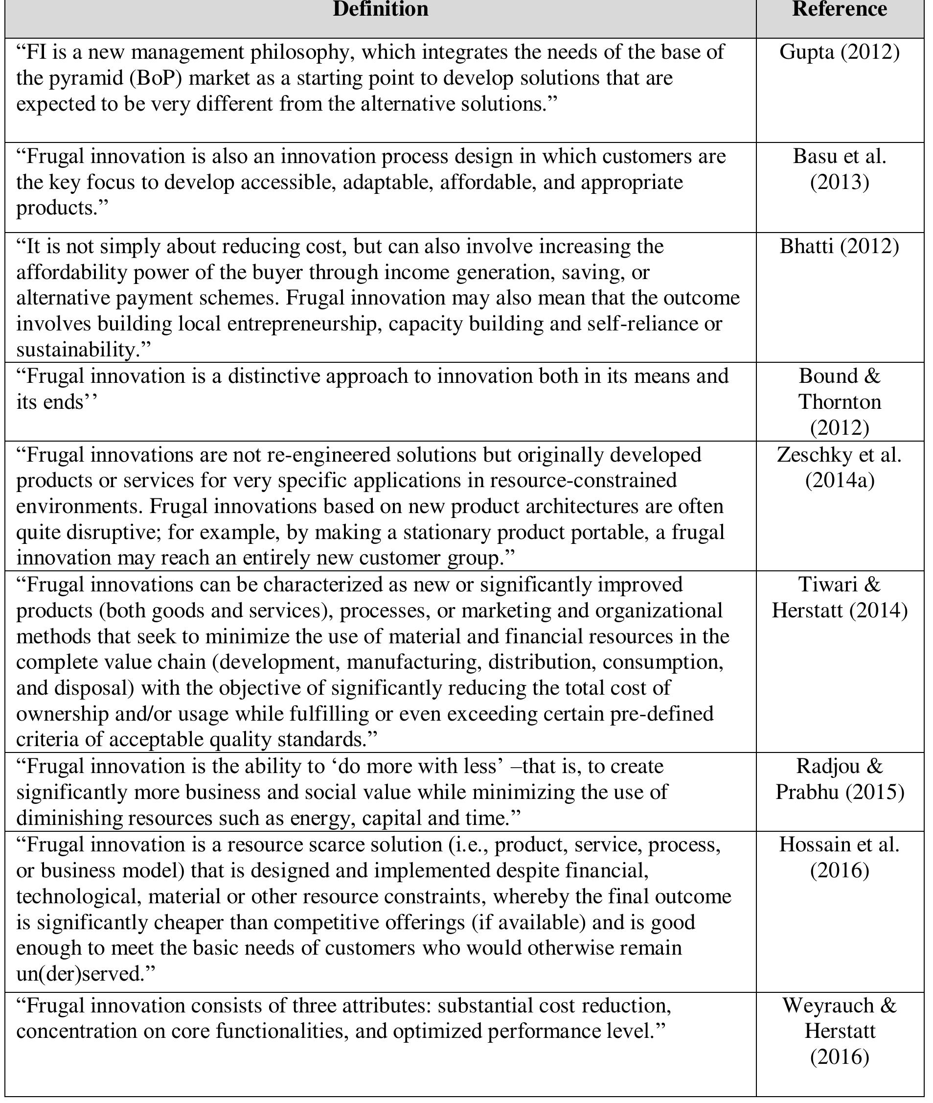 (PDF) Frugal Innovation and its Increasing Relevance: A Systematic ...