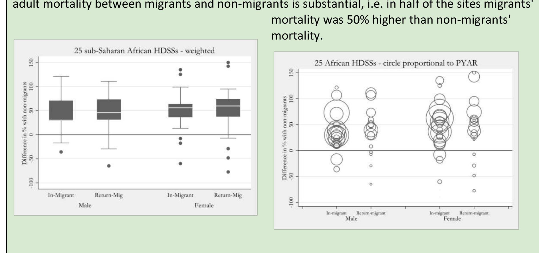 (PDF) The UCL–Lancet Commission on Migration and Health: the health of ...