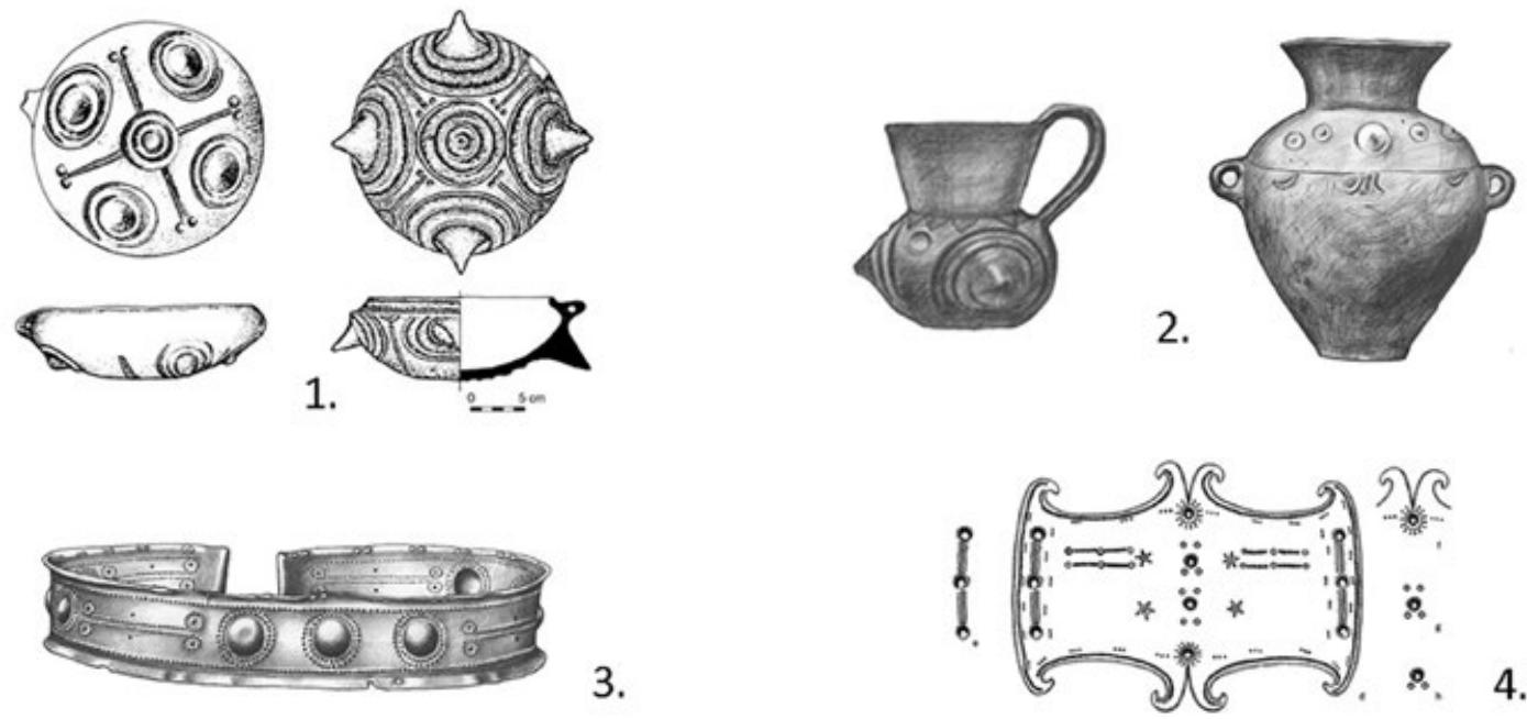 Fig. 5: Concentric decorations on ceramic and bronze objects of the same period (after P. Fischl and Kertész 2013: Fig. 3).  Bringing Down the Iron Curtain. Paradigmatic change in research on the Bronze Age in Central and Eastern Europe! 