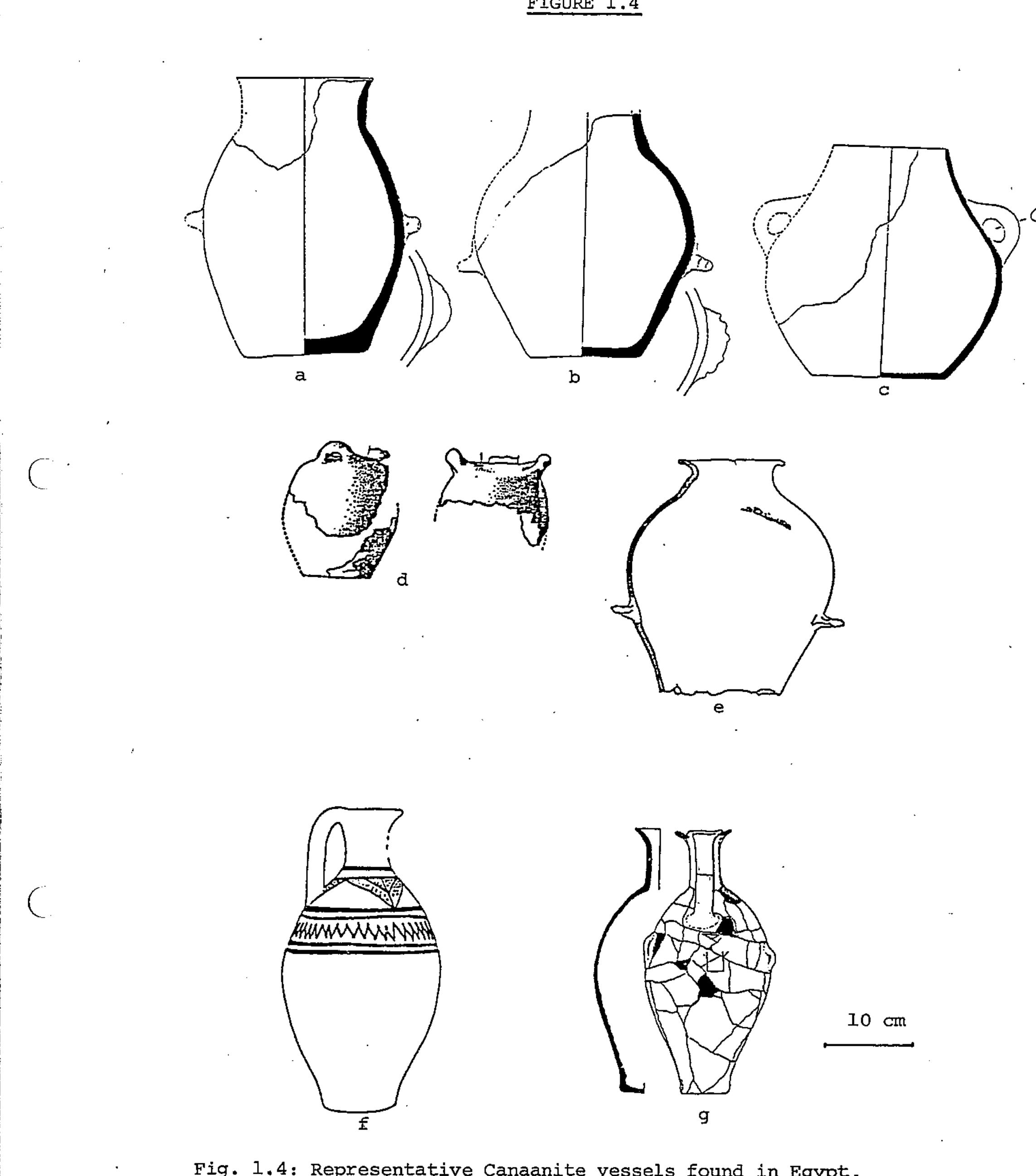 PDF) Composition of pottery: application to the study of the