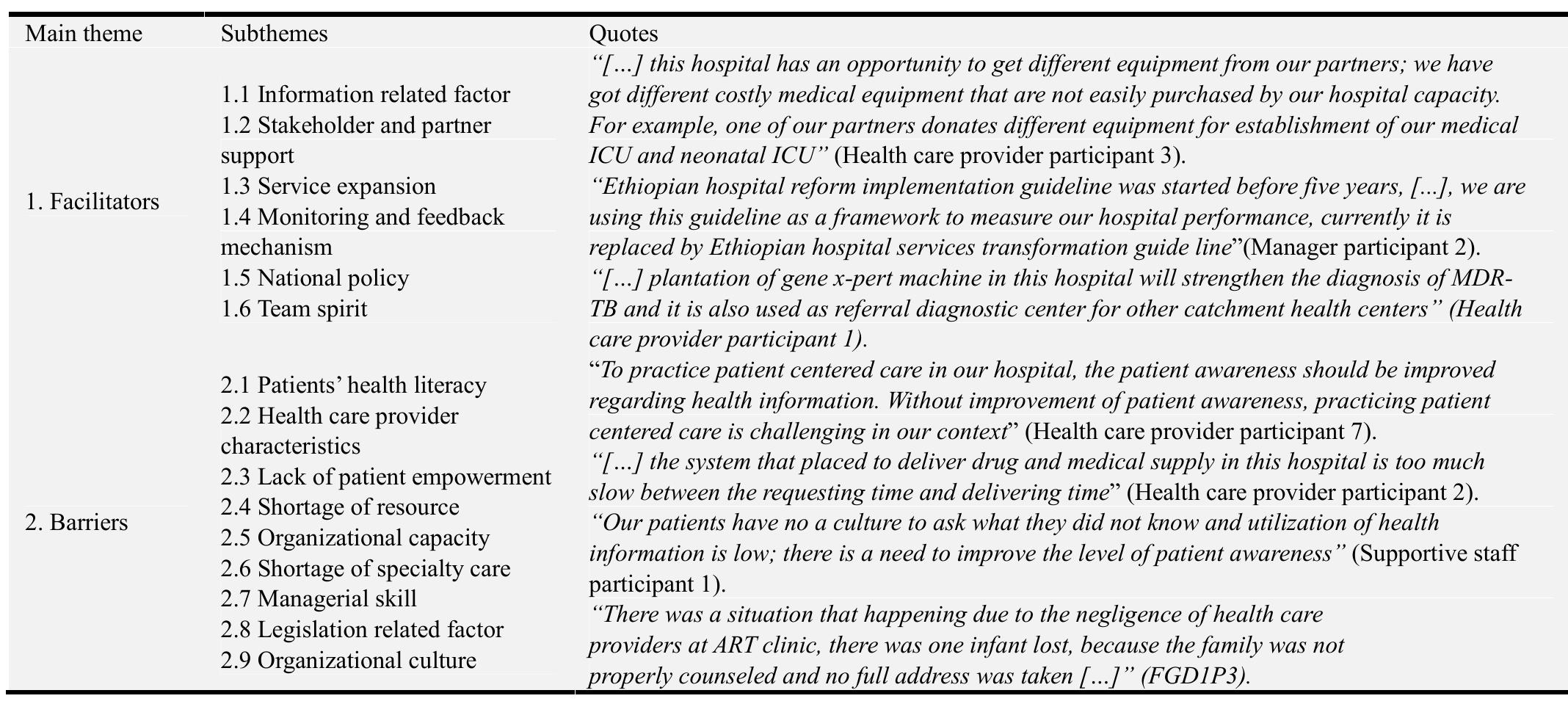 (PDF) Facilitators and Barriers of Patient Centered Care Practice in ...