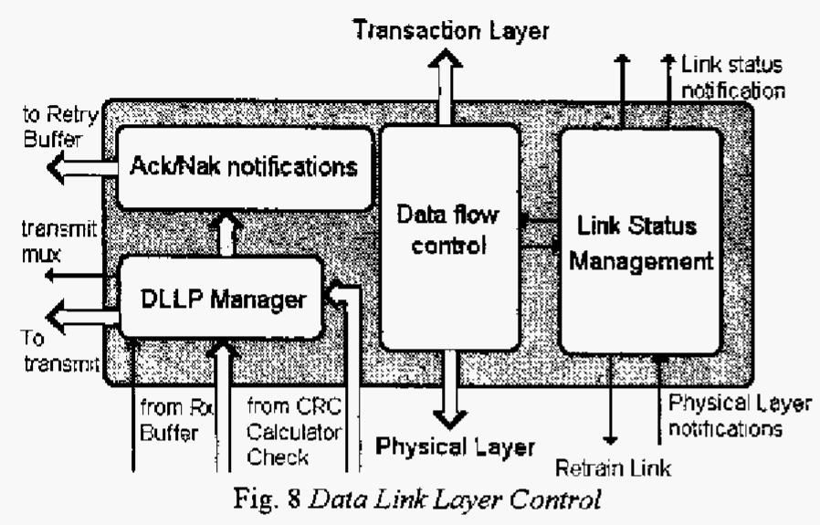 The integration of all modules forms the implementation of
