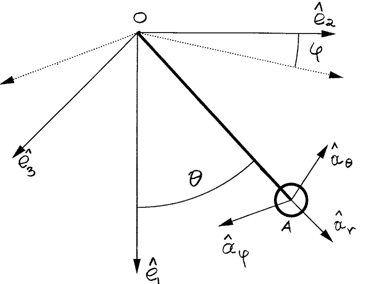 (PDF) Invariant Manifolds, Nonclassical Normal Modes, and Proper ...