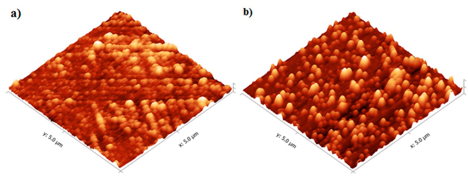 Afm images of (a) 10 nm and (b) 50 nm tio) films deposited