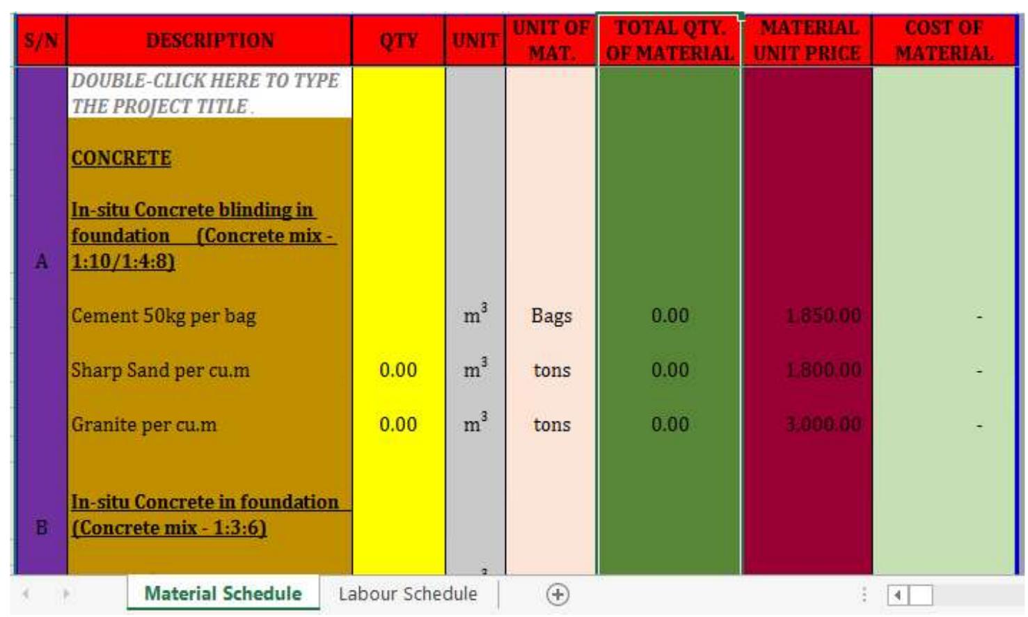 (PDF) Bill of Material and Labour Template for Construction Information ...
