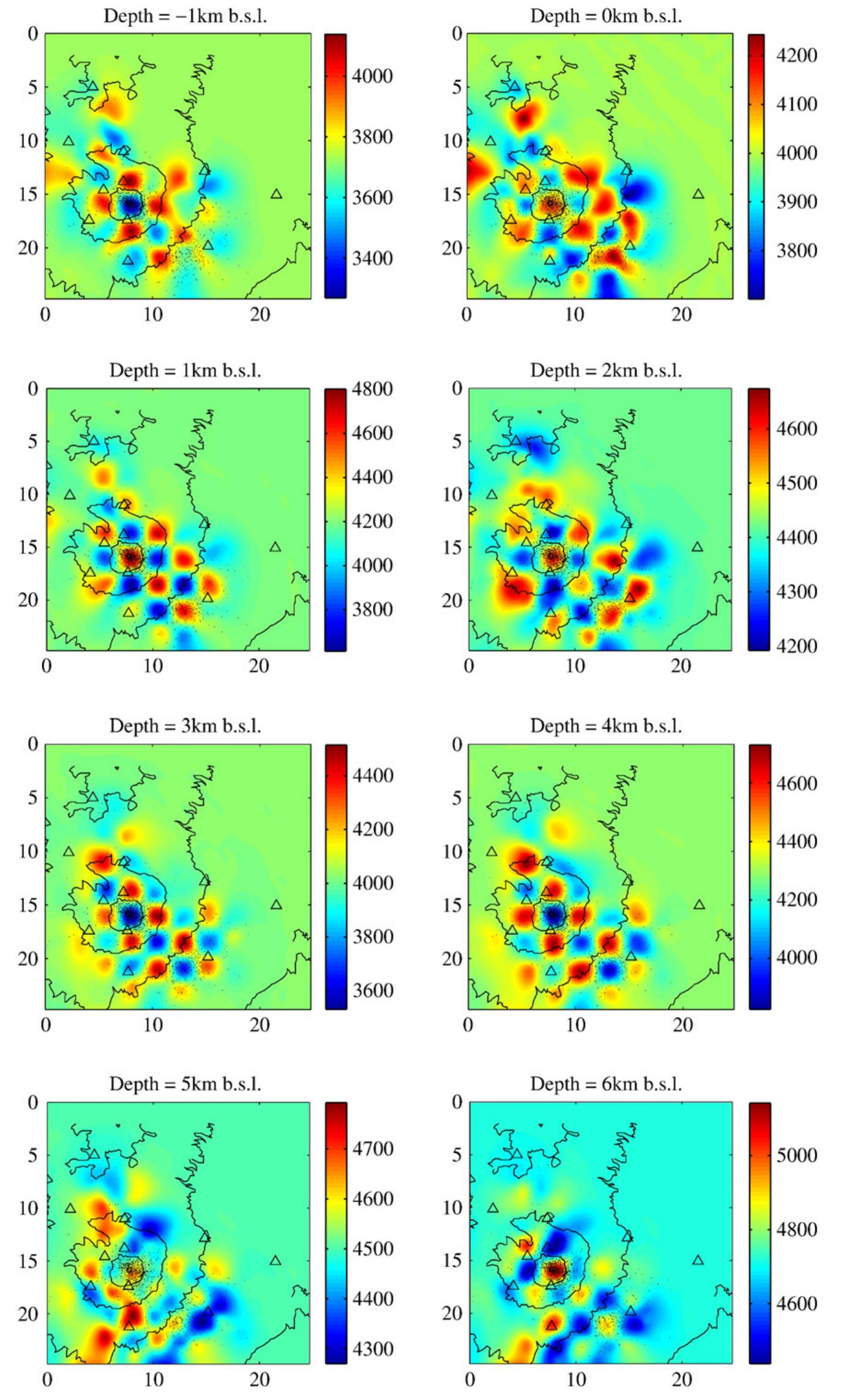 Horizontal sections of the checkerboard test with the