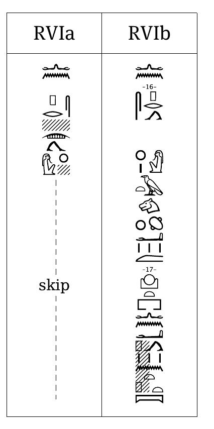 Omitted Sign §7. cols. 18 / 15-17 a. interpreting the signs at face
