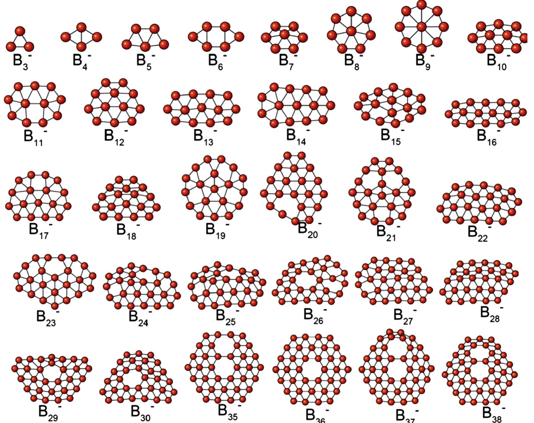 The structures of size-selected planar/quasi-planar