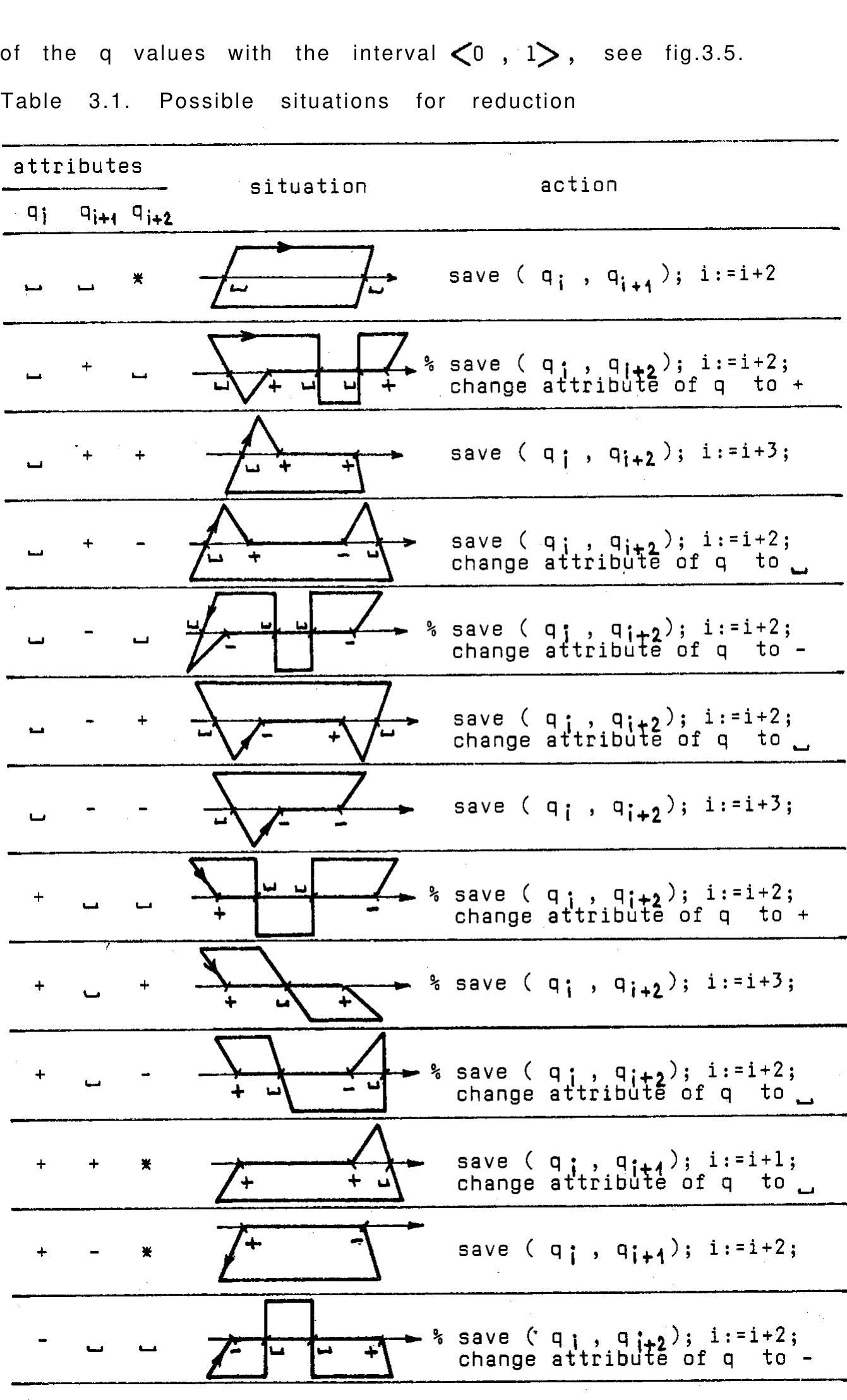 (PDF) Algorithms for 2D Line Clipping