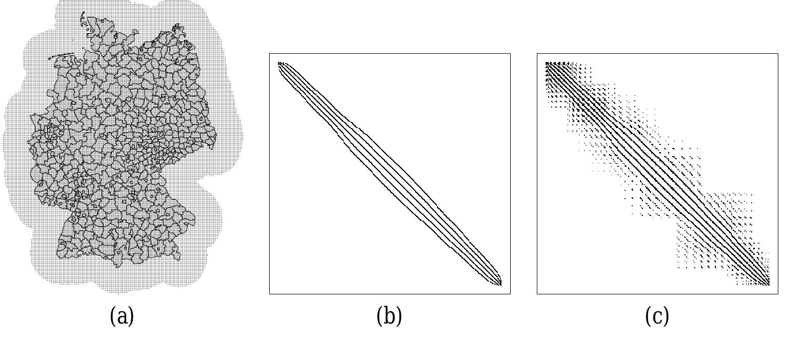 Figure 4 - from Gaussian markov random field models with