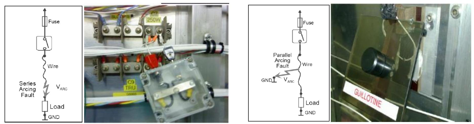 The different types of studied defects are open-circuits,
