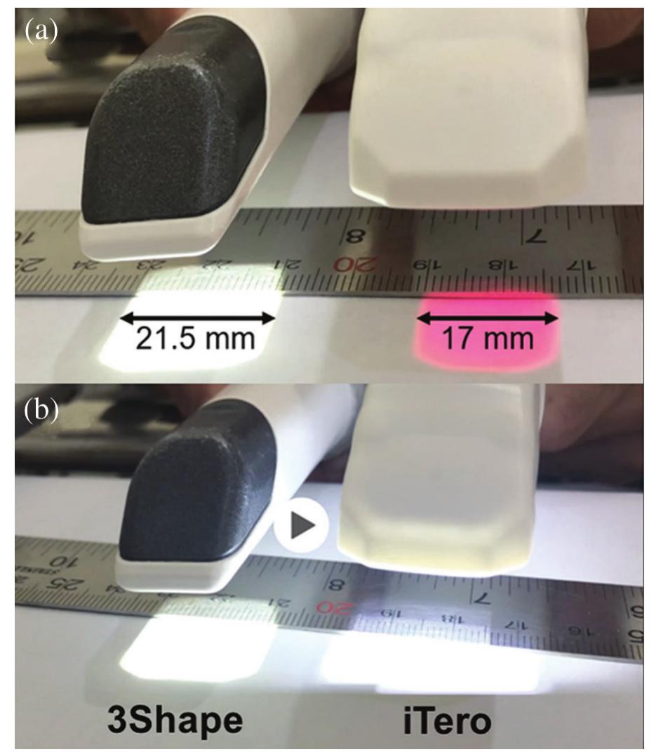 (PDF) Confocal 3D Optical Intraoral Scanners and Comparison of Image ...