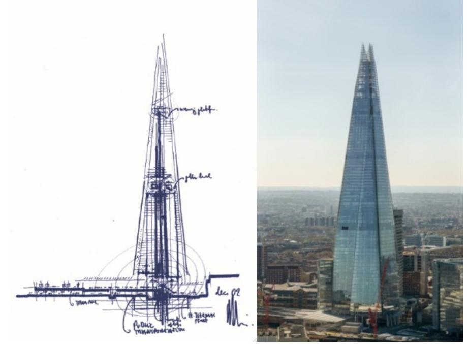 Shape Modification For High Rise Building (PDF) Review of Aerodynamic Design Configurations for Wind Mitigation ...