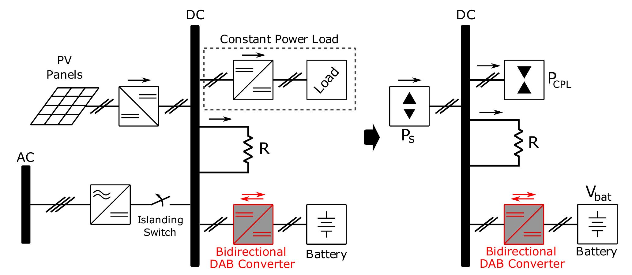 Figure 1 - from Bidirectional Power Sharing for DC Microgrid