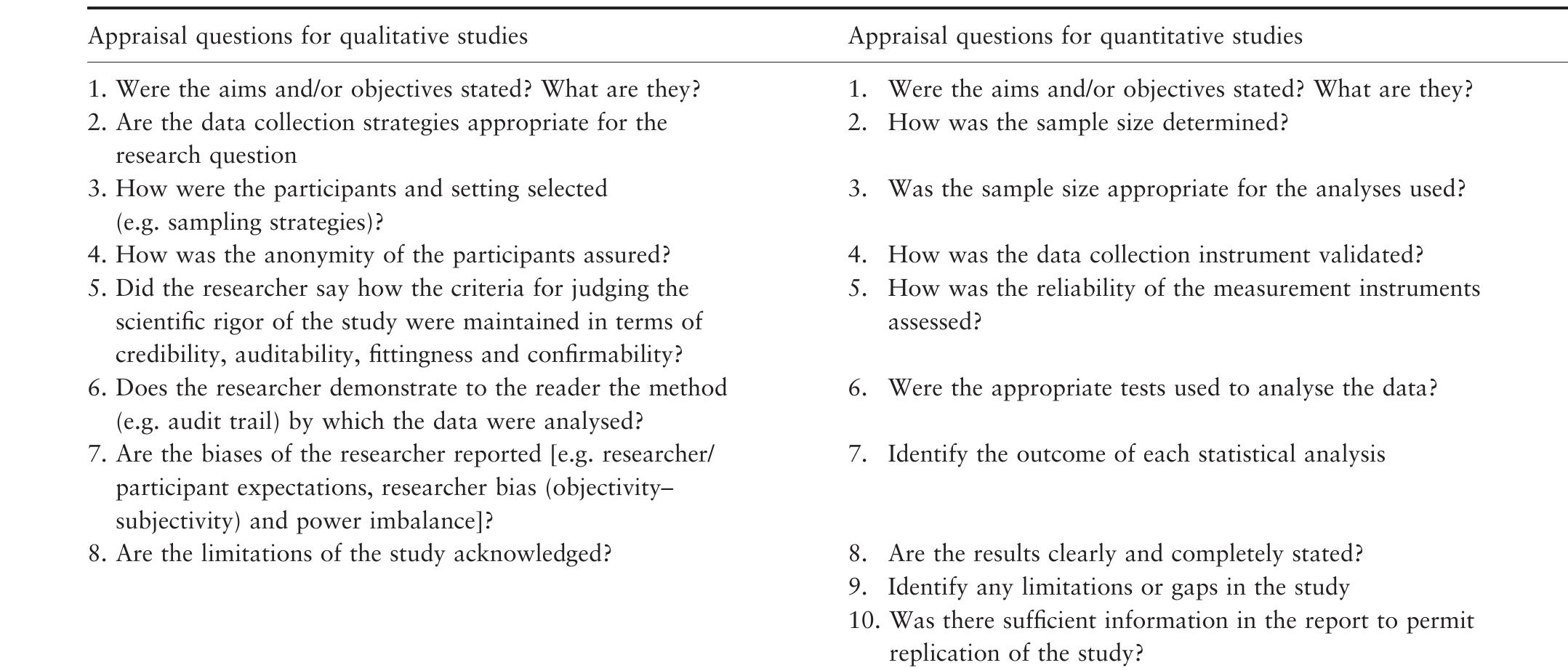 (PDF) Attitudes of nursing students towards caring for people with HIV ...