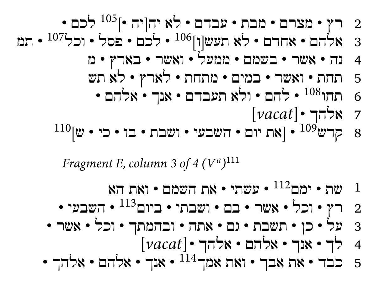 Thography that typifies the papyrus - especially considering