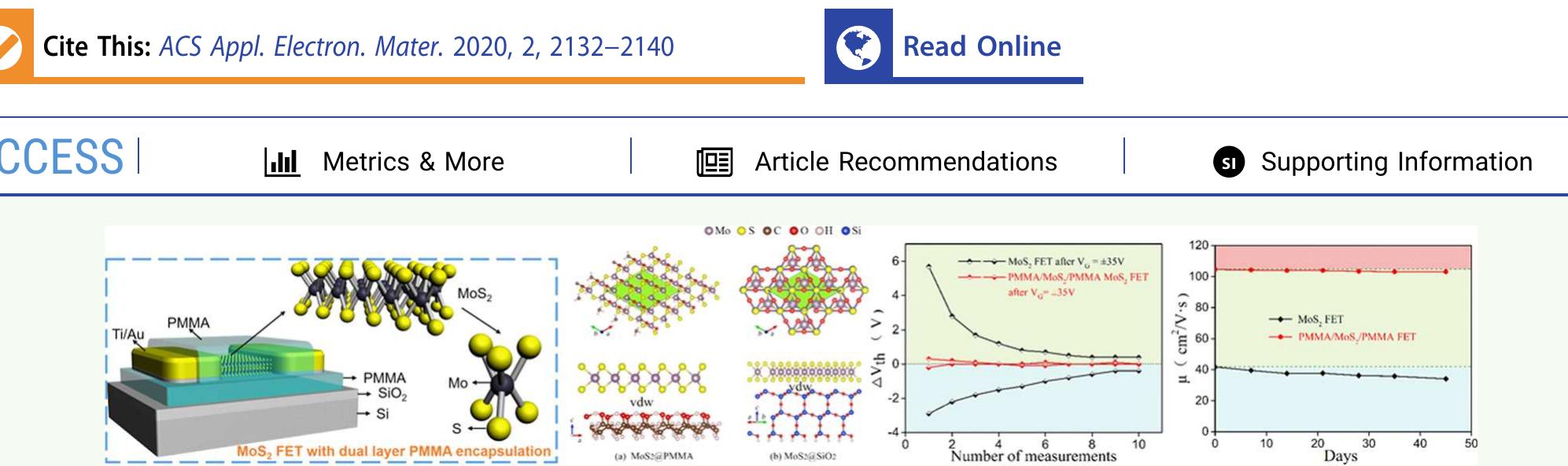 (PDF) Construction of high field-effect mobility multilayer MoS2 FETs ...
