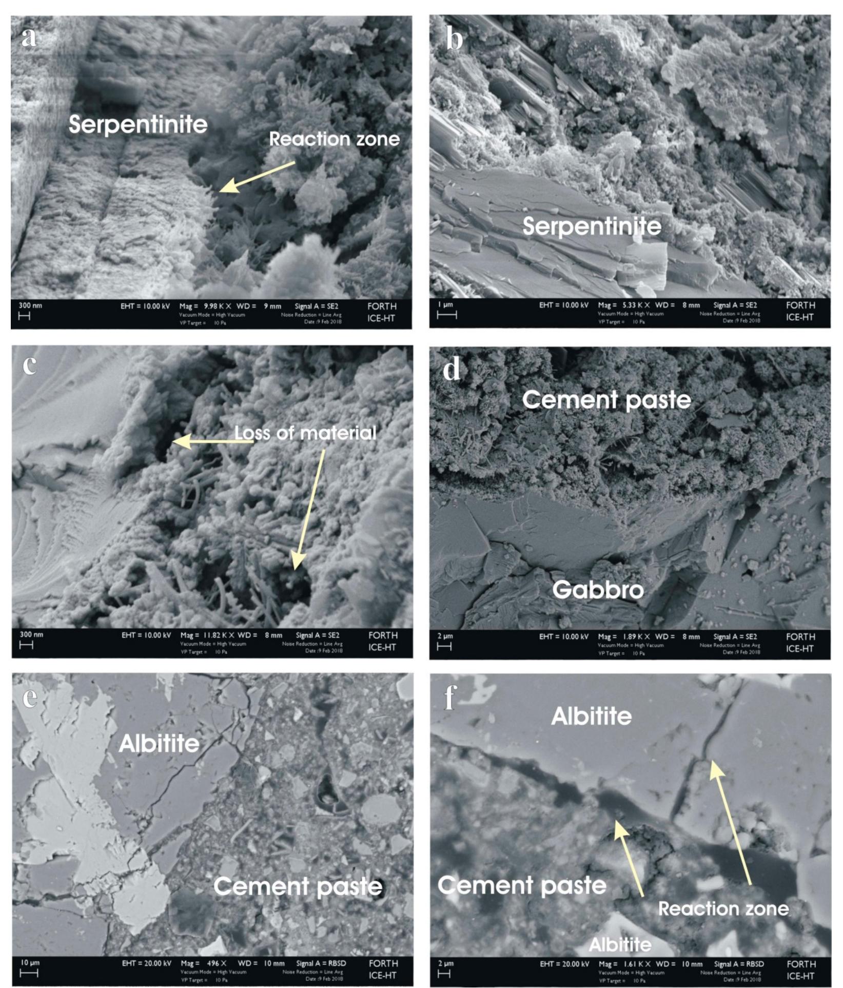 (PDF) The Effect of Petrographic Characteristics and Physico-Mechanical ...