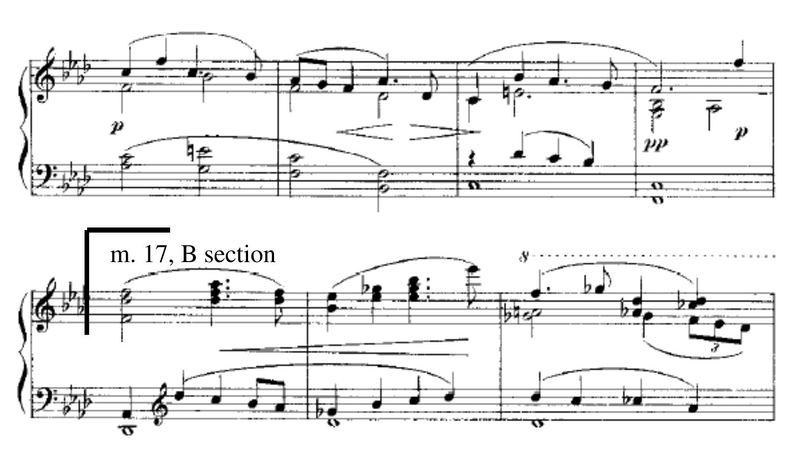 Figure 53 - from A performance guide to selected character