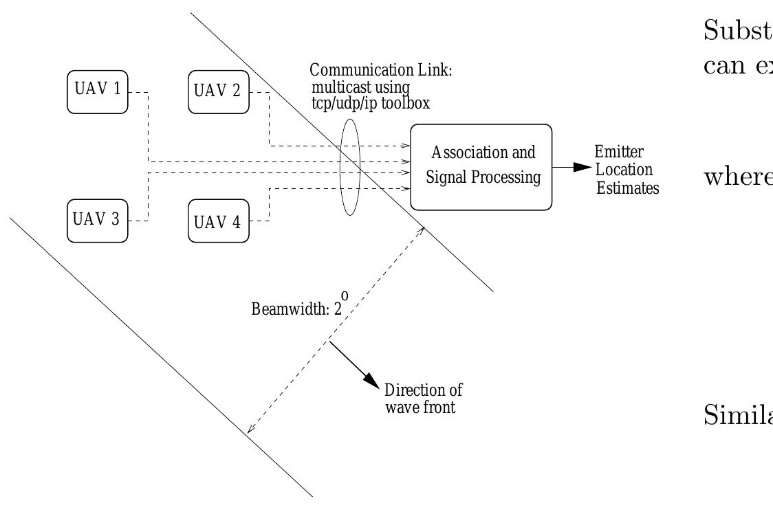 Mix By Inverting By inverting the matrix formed by the uav positions, we can