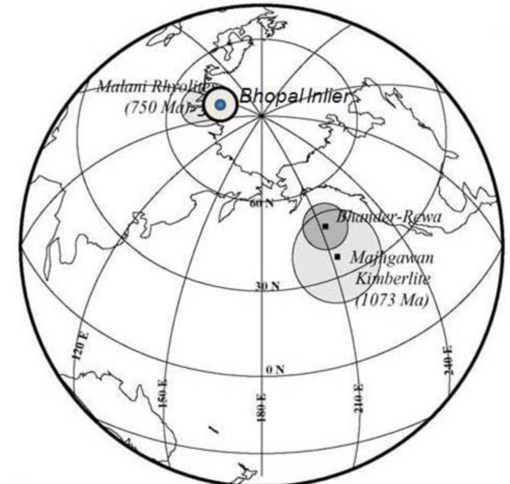 Figure 4 - from Paleomagnetism of Bhander sediments from