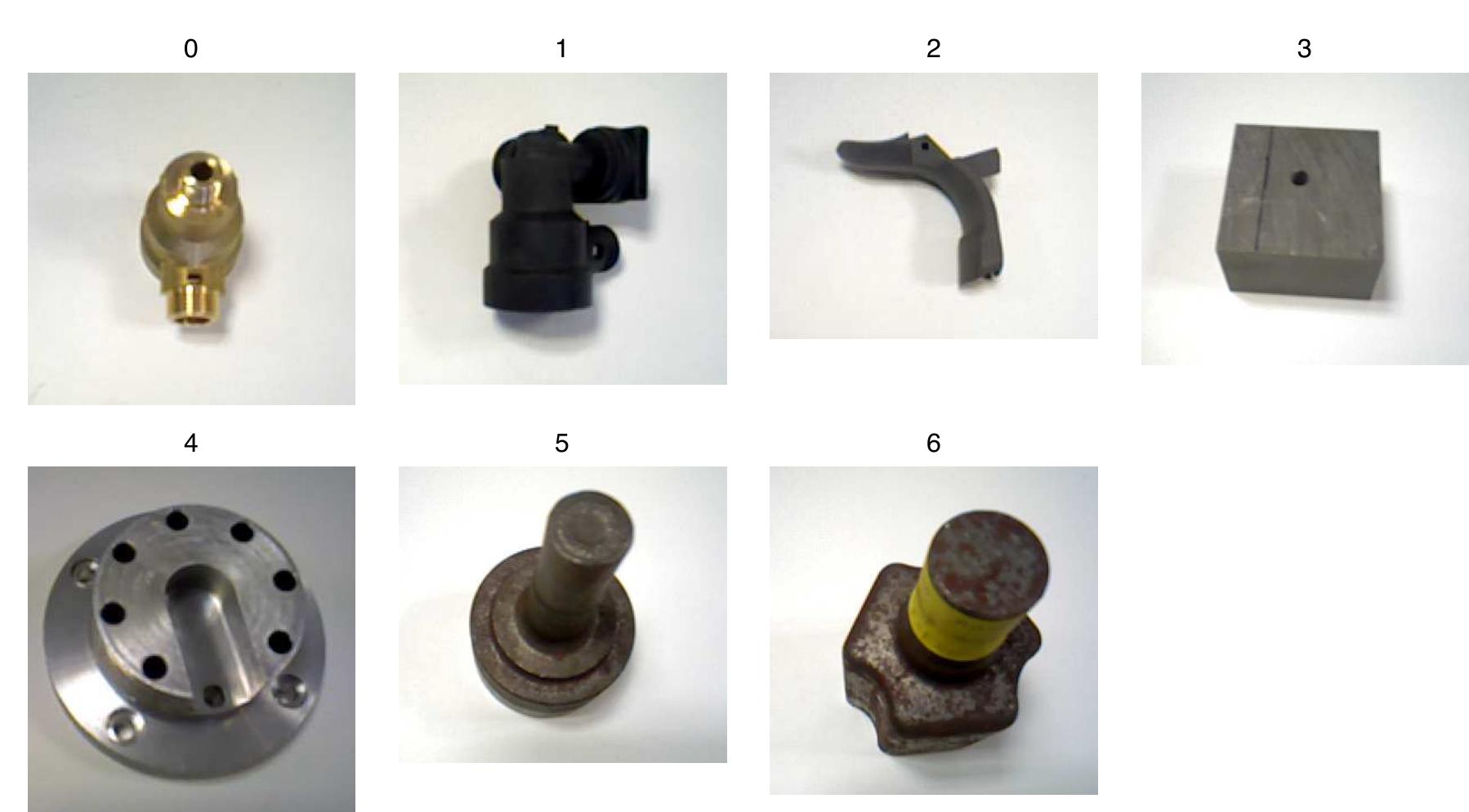 Data Set Parts Figure 3 - from 2d Image Features Detector and Descriptor