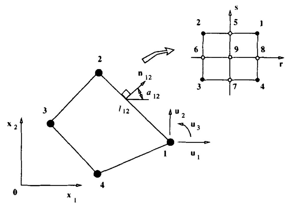 (PDF) A robust quadrilateral membrane finite element with drilling ...