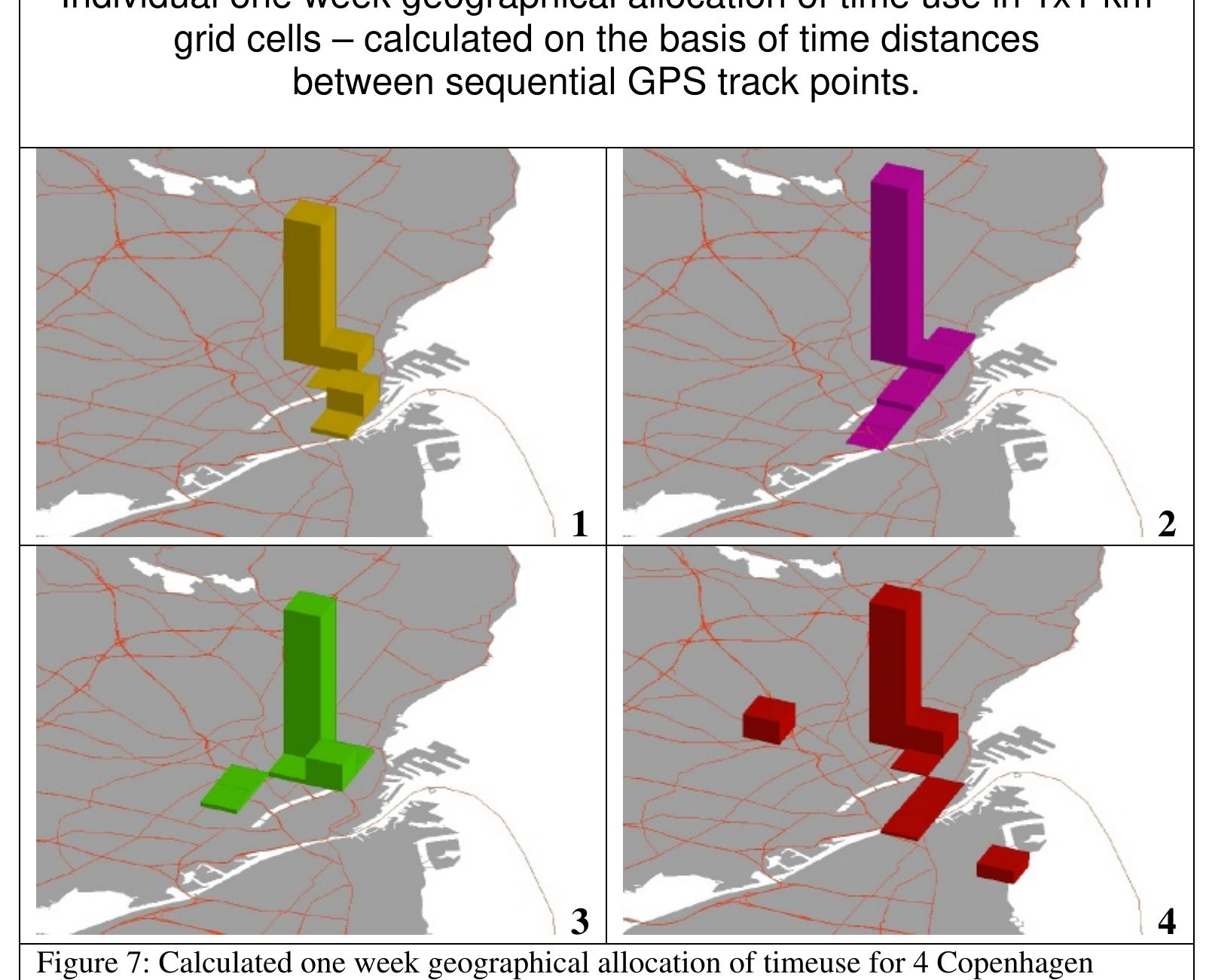 (PDF) GPS in Travel and Activity Surveys