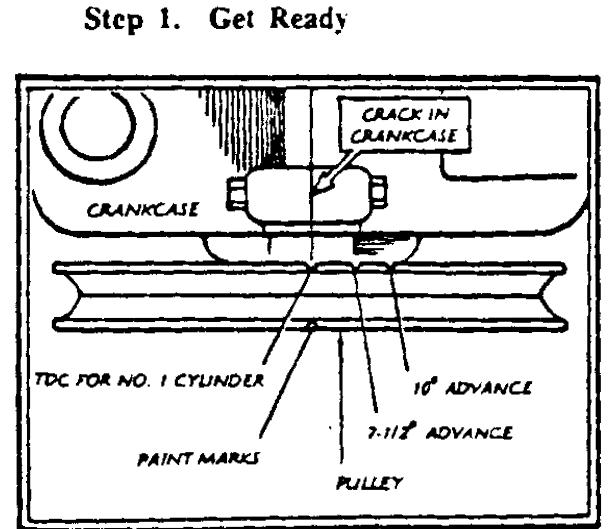 industry-specific presentation slides showing technical diagrams with annotated phrasal verbs in context