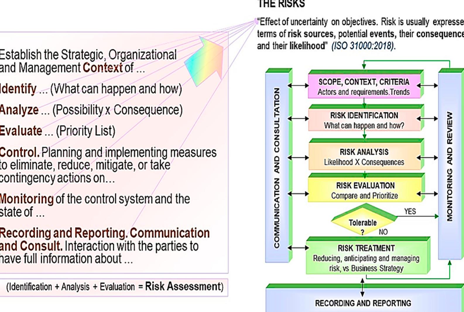 (PDF) ISO 50001: 2018 and Its Application in a Comprehensive Management ...