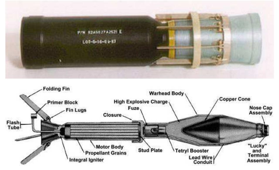 Figure 2 - from Specific Design Features of Solid Propellant