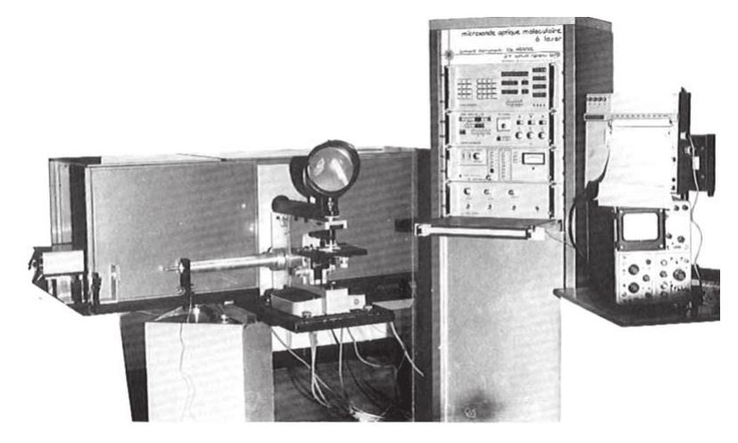 Prototype mole raman microscope.