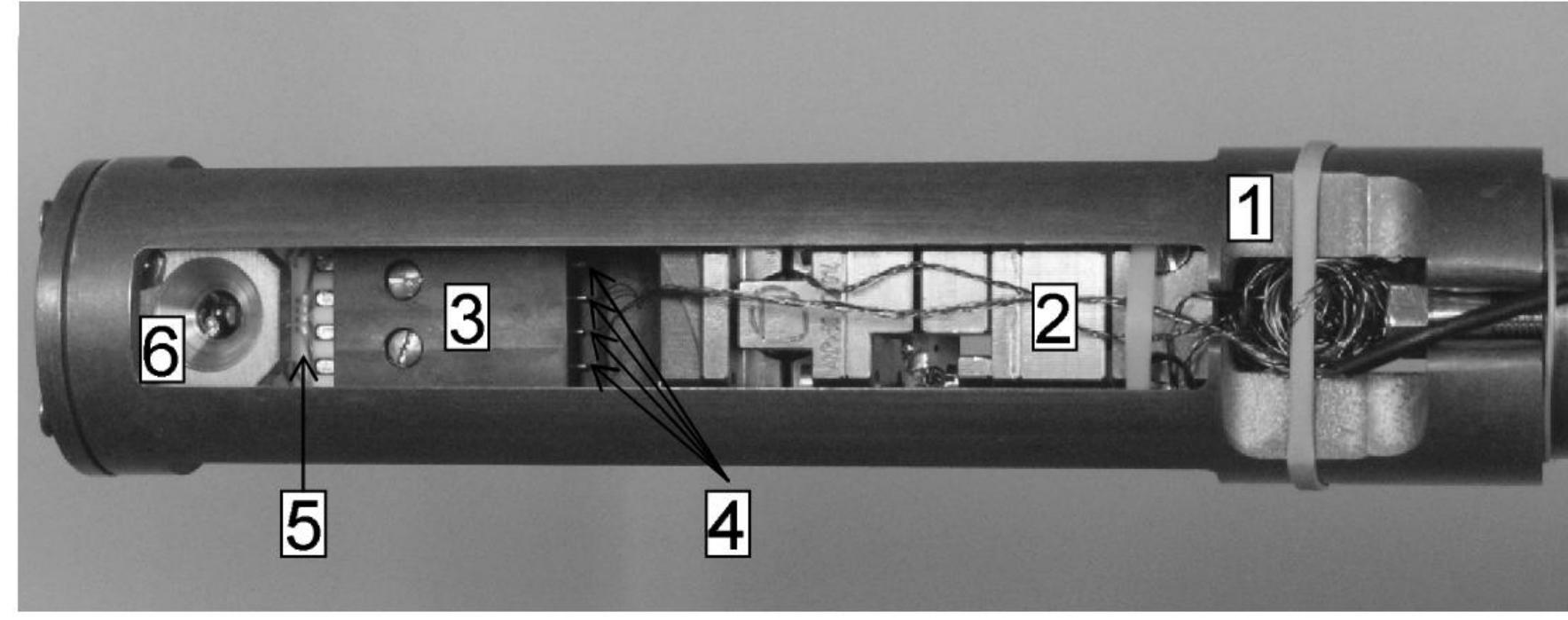 Side view of the microscope insert. the parts of the insert