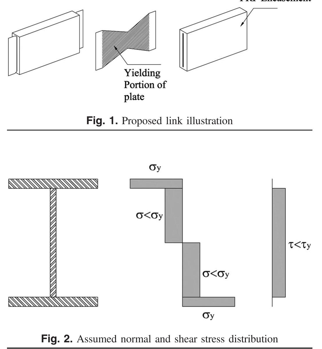 Figure 12 - from Bridge Piers with Structural Fuses and