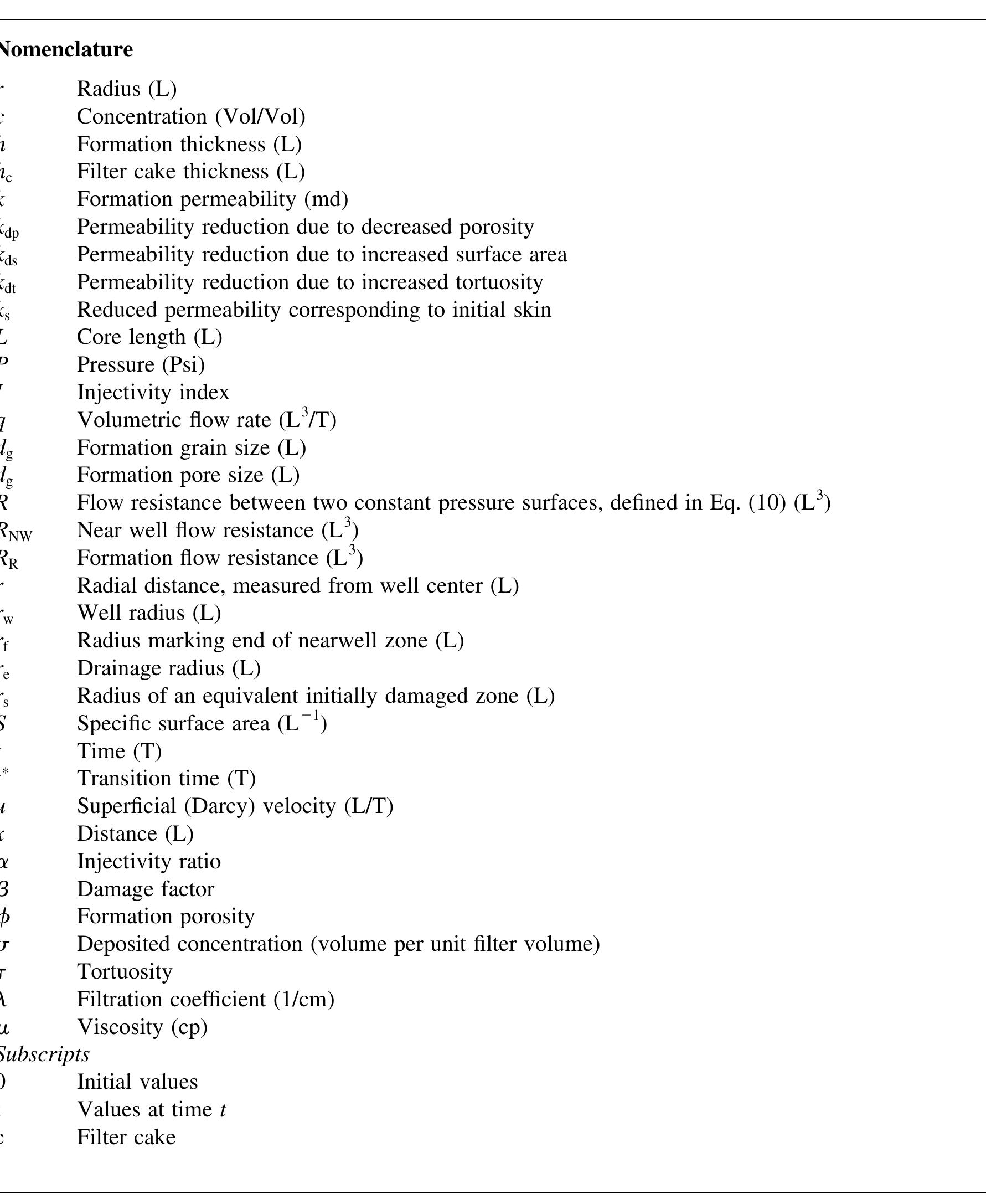 Well Injectivity Test Table (PDF) Modeling injection well performance during deep-well injection of ...