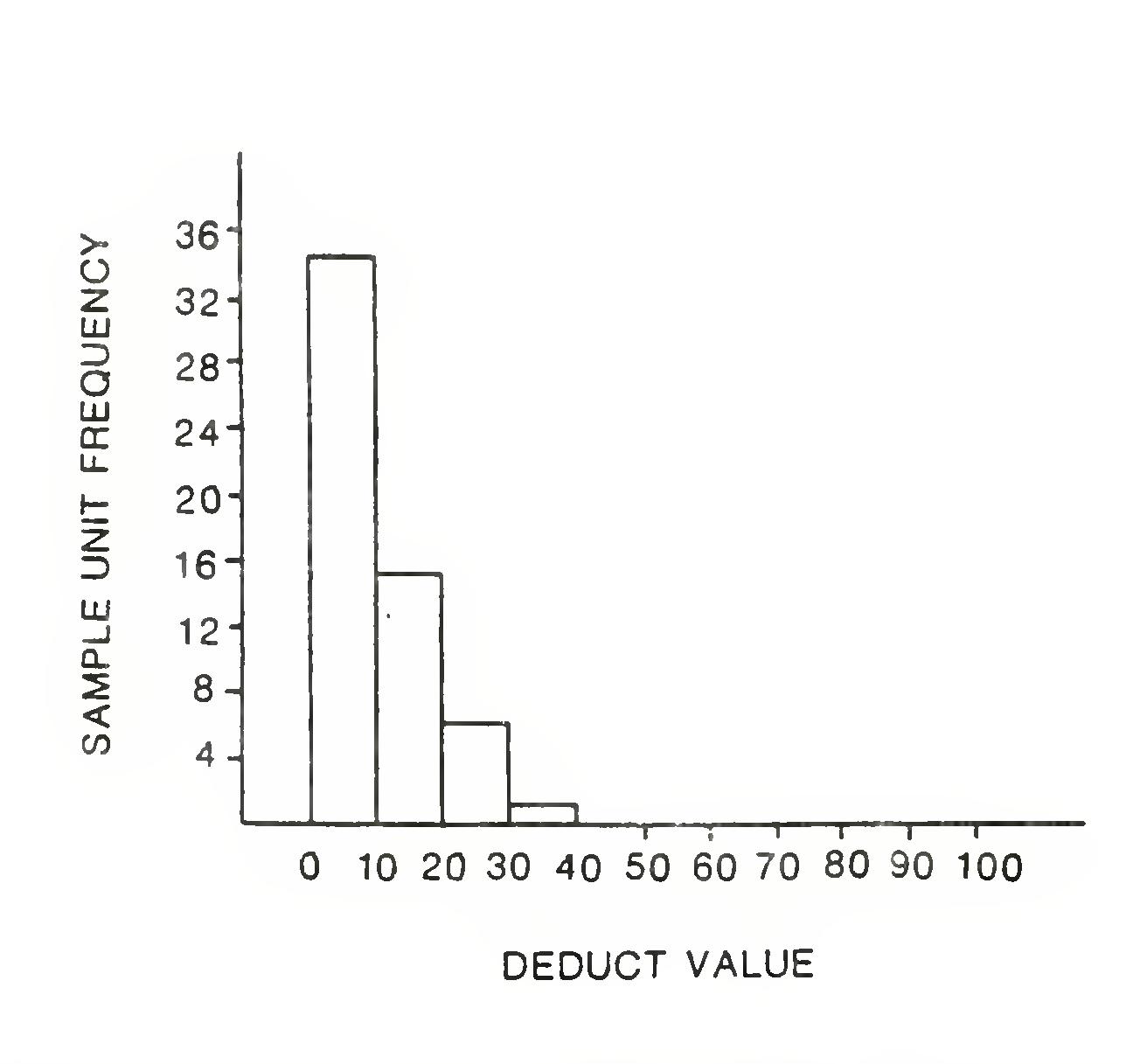 【シュリンク付】LIMIT OVER COLLECTION -RIVALS-8箱 PDF) Development of a Method for Establishing Resurfacing
