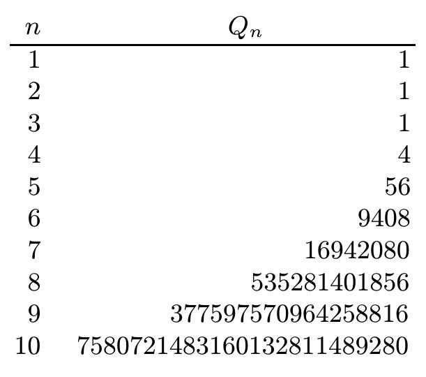 (PDF) The encyclopedia of integer sequences