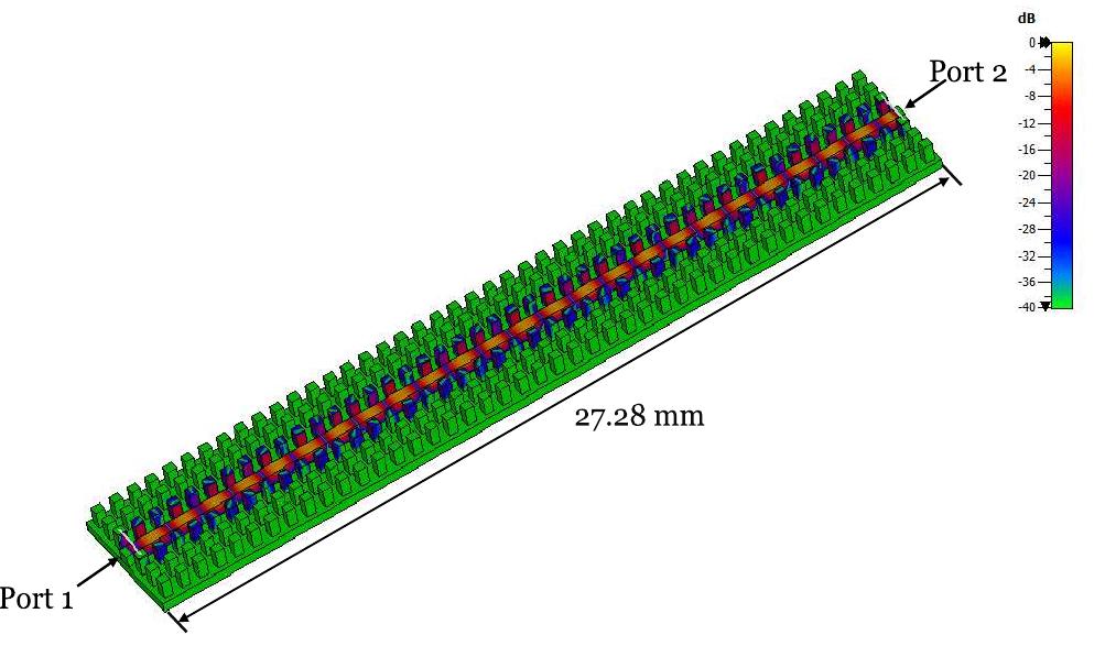 Waveguide Distributed Network (PDF) A 16 × 16-Element Slot Array Fed by Double-Layered Gap Waveguide ...