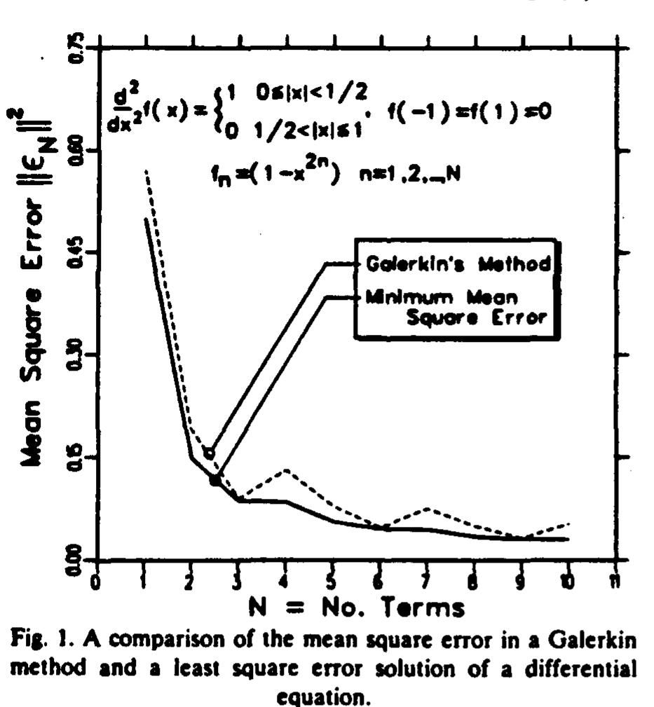【Lサイズ】RADIALL YIN YANG -SOUVENIOR JACKET There Are over 60 Ways to Produce Biocompatible Calcium