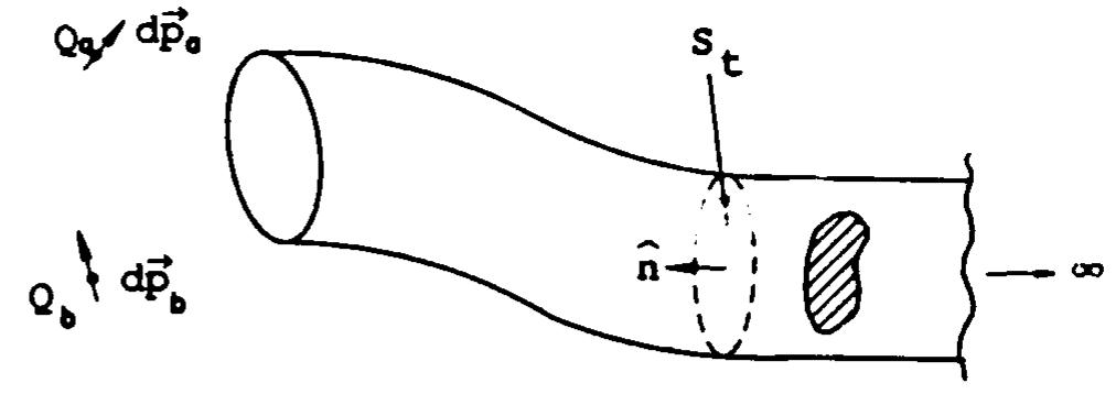 PDF) Joint Services Electronics Program. Appendix