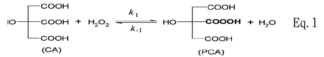 Figure 1 - from Determination of Peroxyacetic Acid Using
