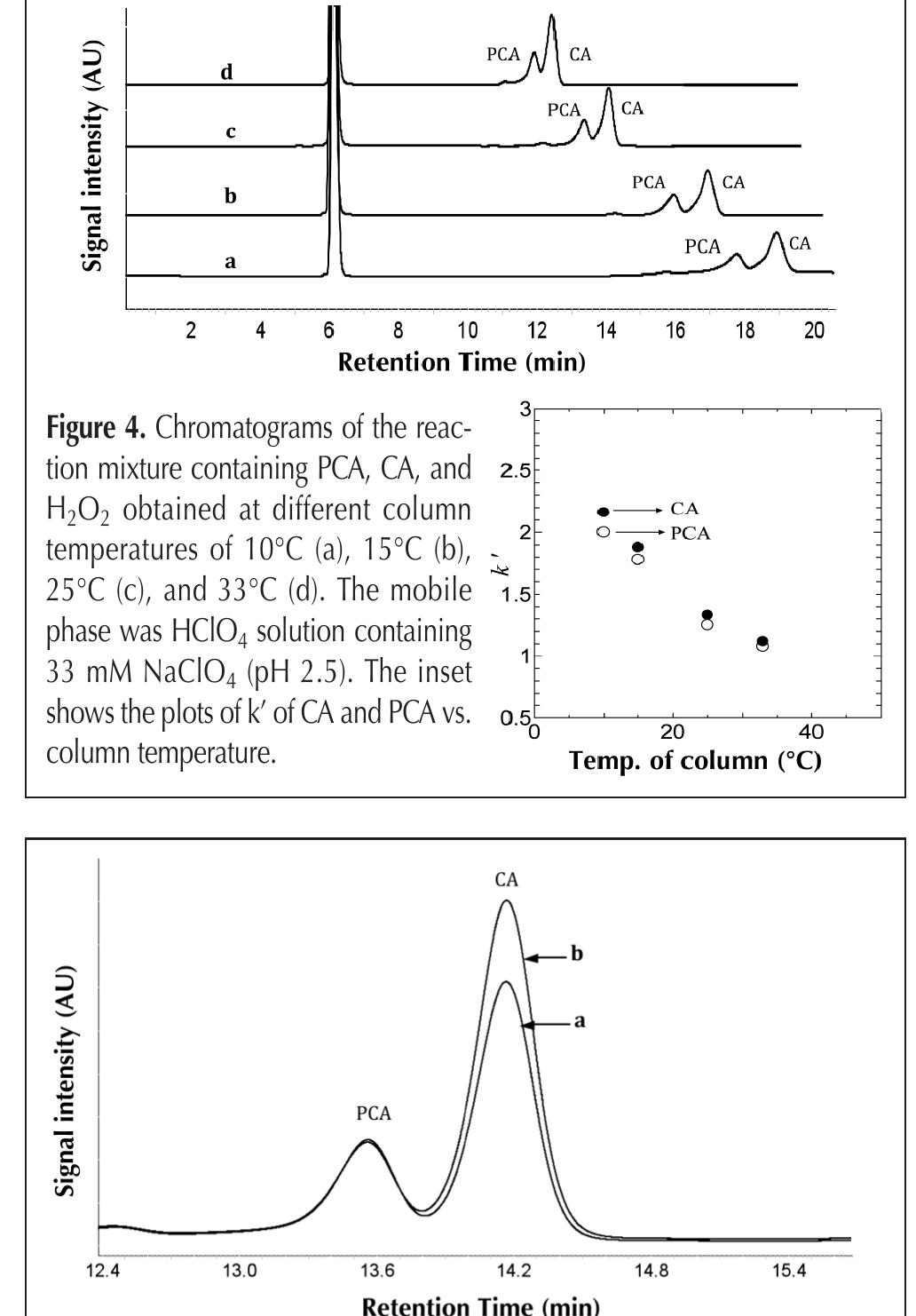 Figure 1 - from Determination of Peroxyacetic Acid Using